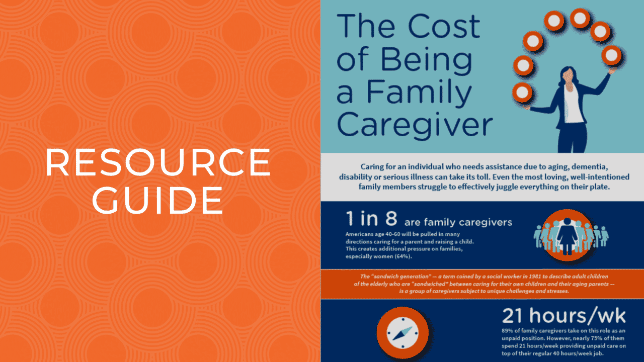 Resource Guide: Cost of Being a Family Caregiver - The Option Group
