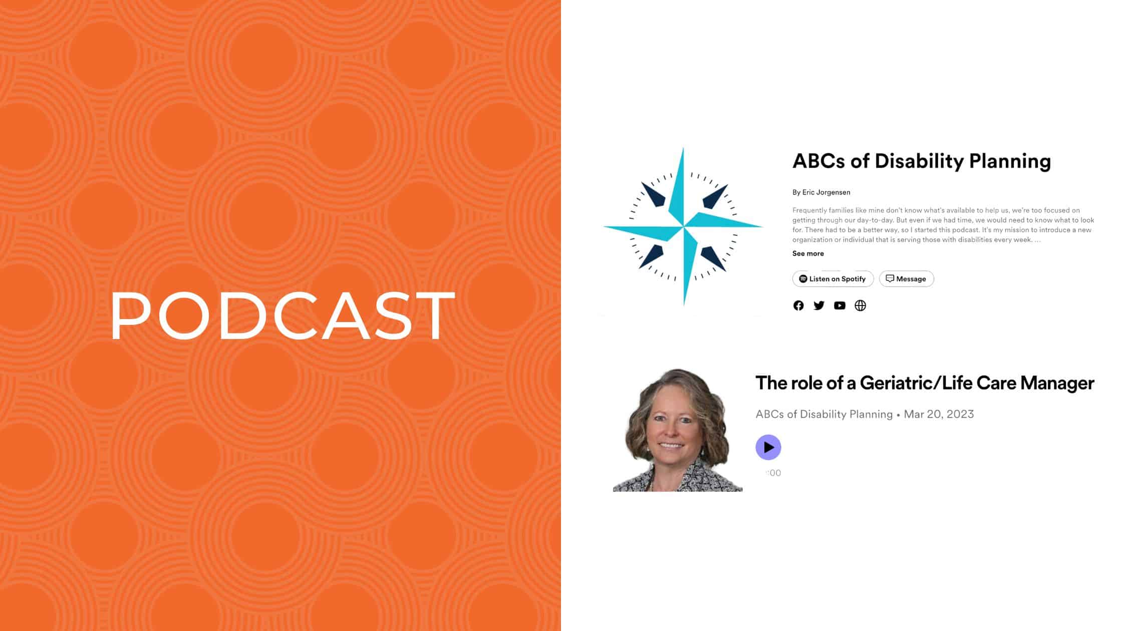 ABCs podcast-2023
